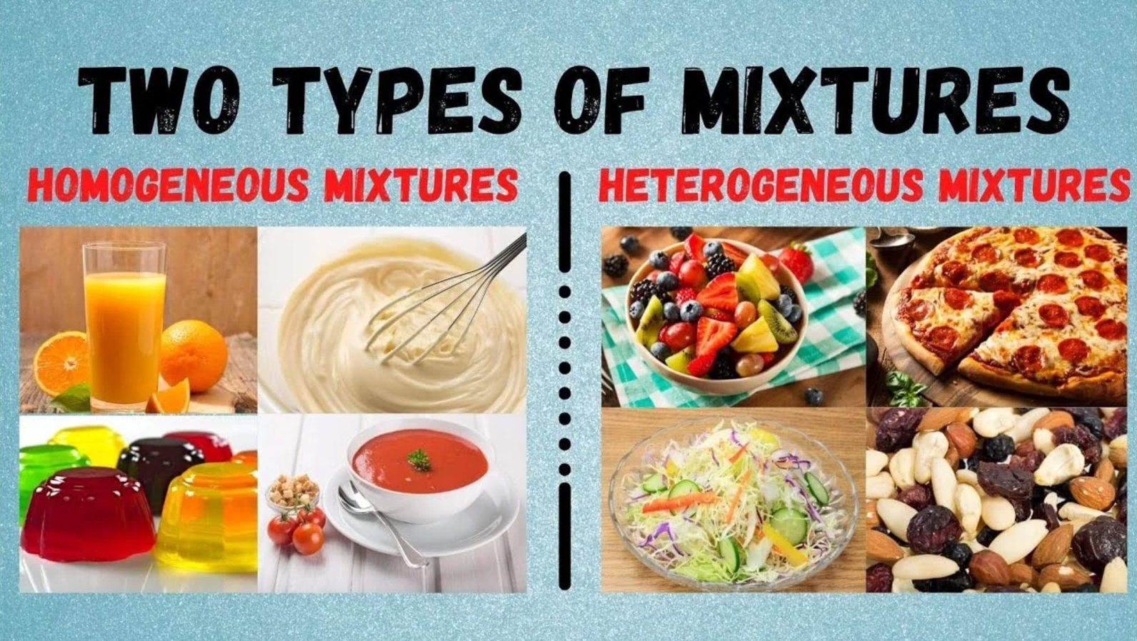 107705_San Juan Elementary School_Science_6_Quarter 1_Module Number 1_Mixtures