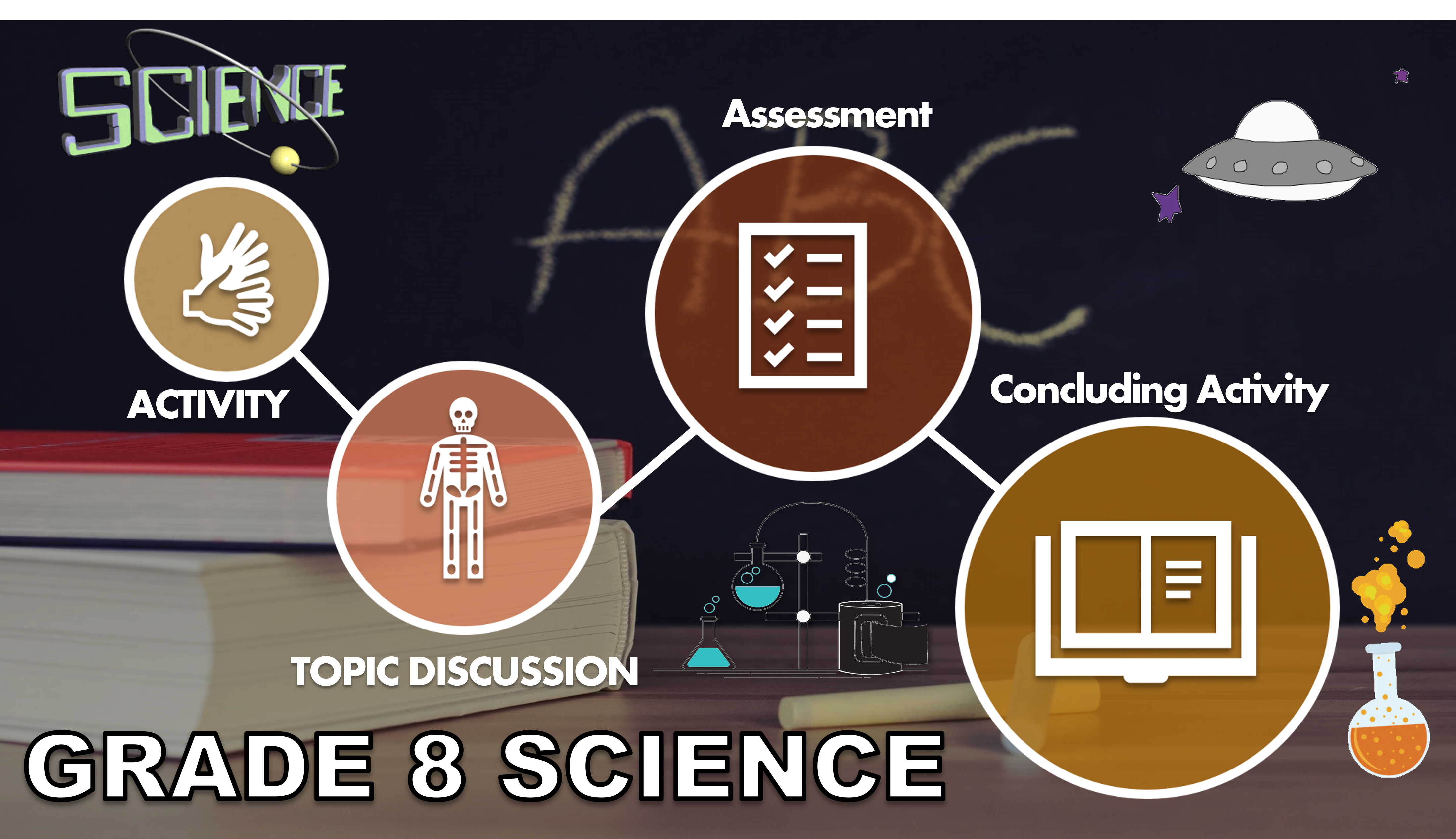 325304-Cogon National High School-Science 8-Quarter 4-Module 1:Digestive System